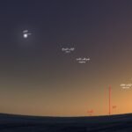 الجزائريون على موعد مع حدث فلكي