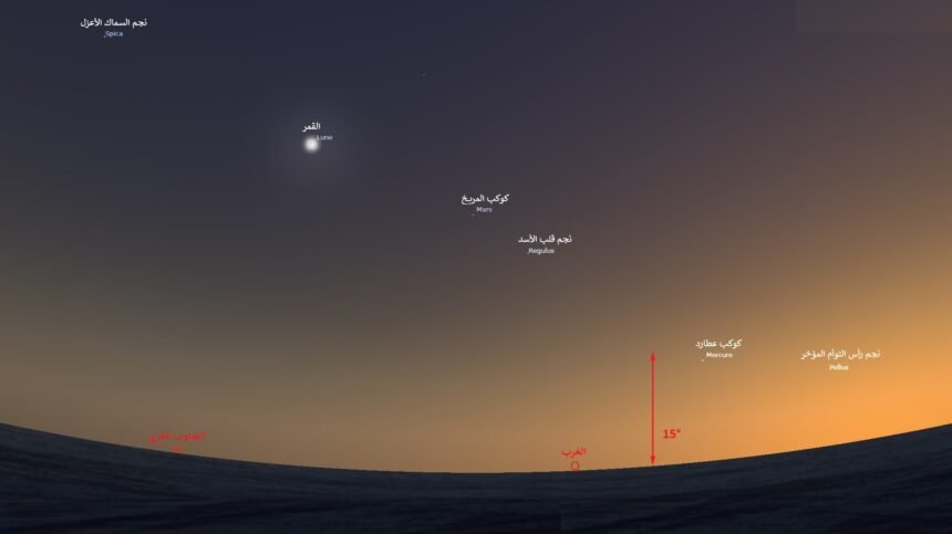 الجزائريون على موعد مع حدث فلكي